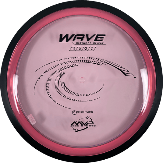 Proton Wave