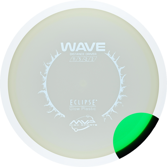 Eclipse 2.0 Wave