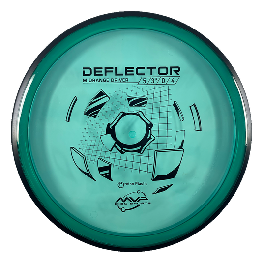 Proton Deflector
