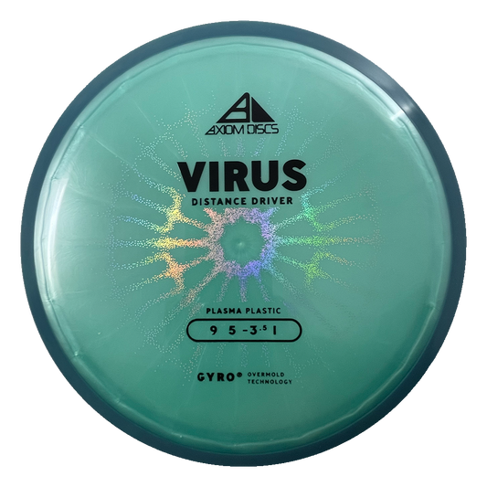 Plasma Virus