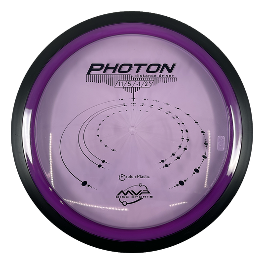 Proton Photon
