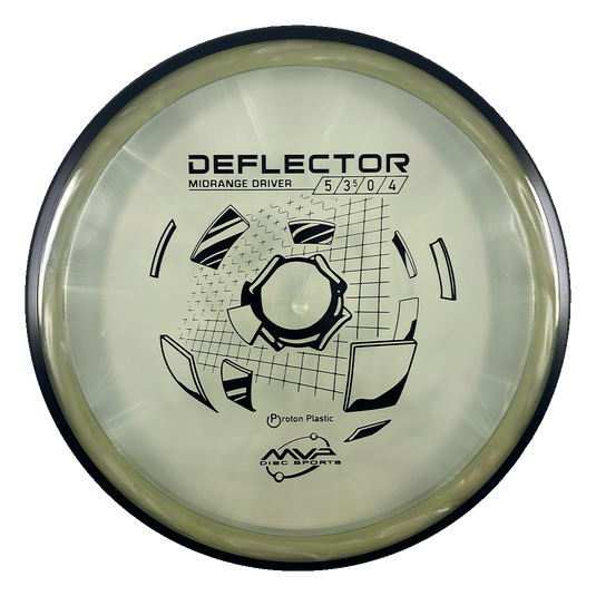 Proton Deflector