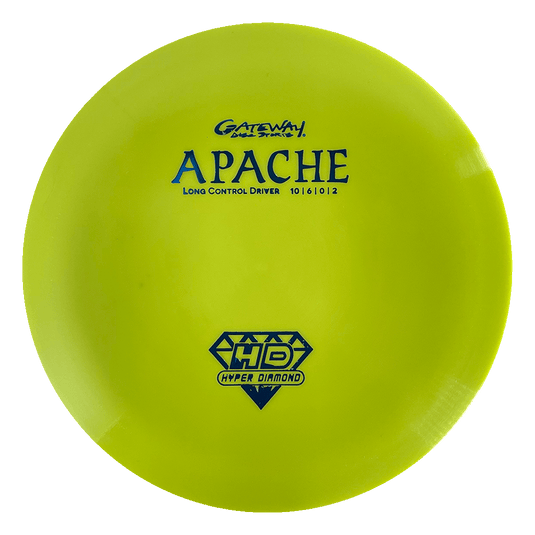 APACHE0020-HYPD