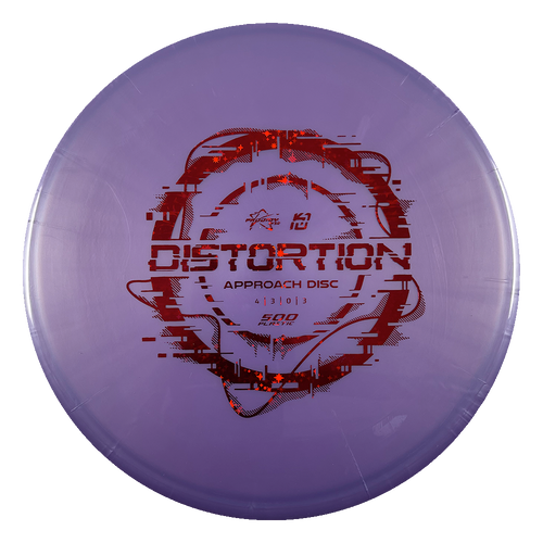 Distortion Signature: Kevin Jones