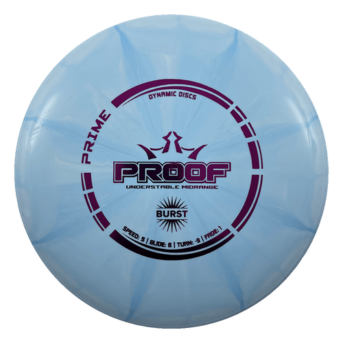 Prime Burst Proof