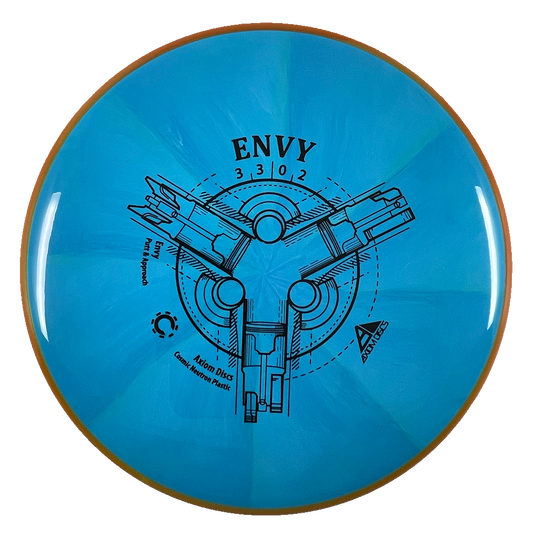 Cosmic Neutron Envy