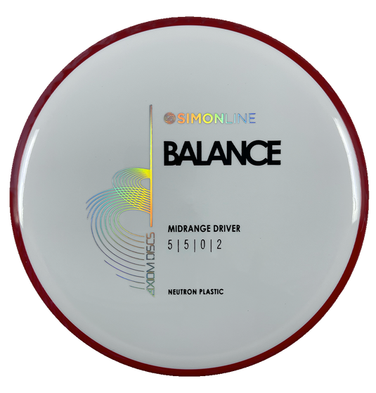 Neutron Balance