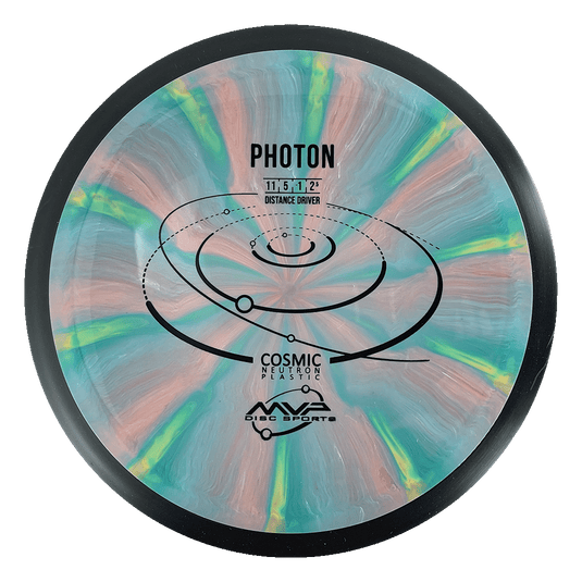 Cosmic Neutron Photon