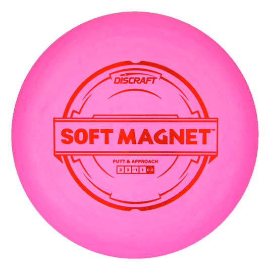 Soft Magnet