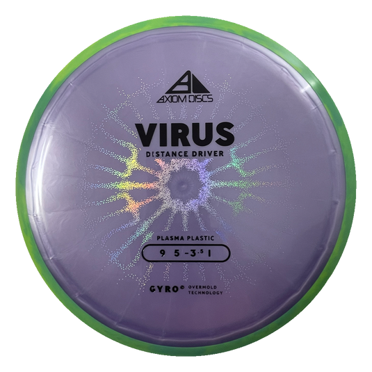 Plasma Virus