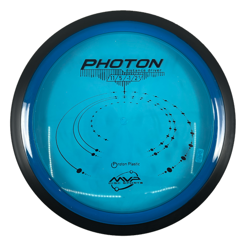 Proton Photon