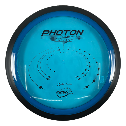 Proton Photon