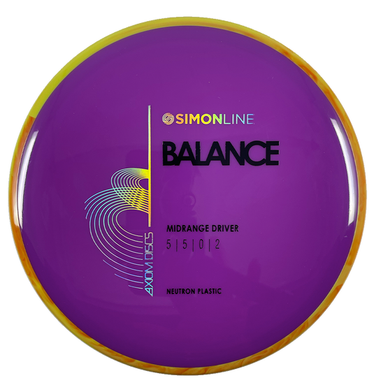 Neutron Balance