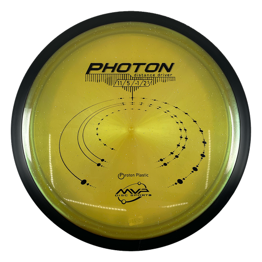 Proton Photon