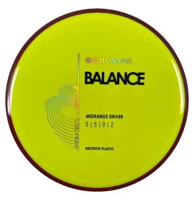 Neutron Balance