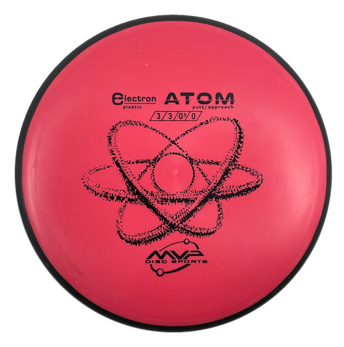 Electron Atom