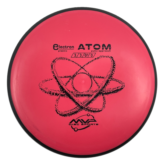 Electron Atom