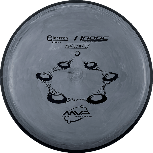 Electron Anode