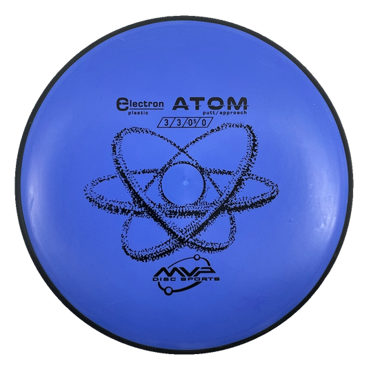 Electron Atom