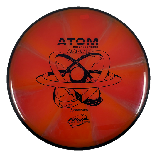 Proton Atom