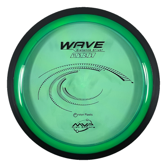 Proton Wave
