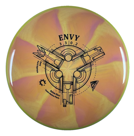 Cosmic Neutron Envy