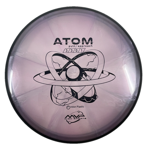 Proton Atom