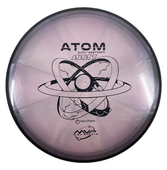 Proton Atom