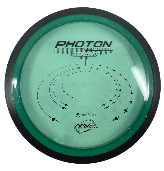 Proton Photon