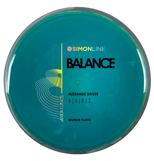 Neutron Balance