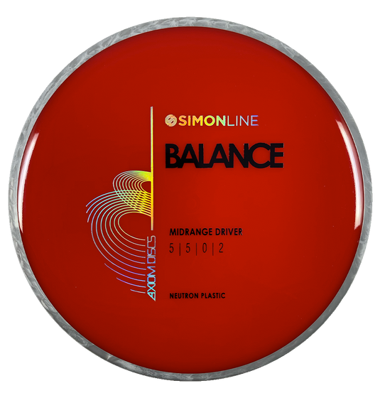 Neutron Balance