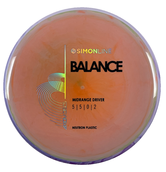 Neutron Balance