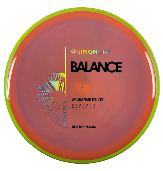 Neutron Balance