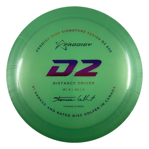 D2 Signature: Thomas Gilbert