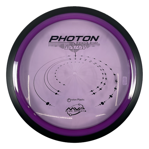 Proton Photon