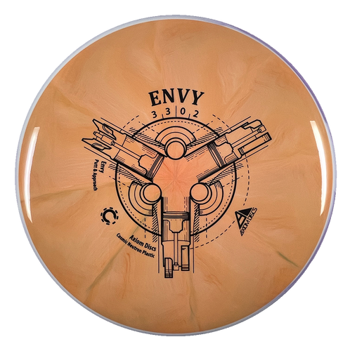 Cosmic Neutron Envy