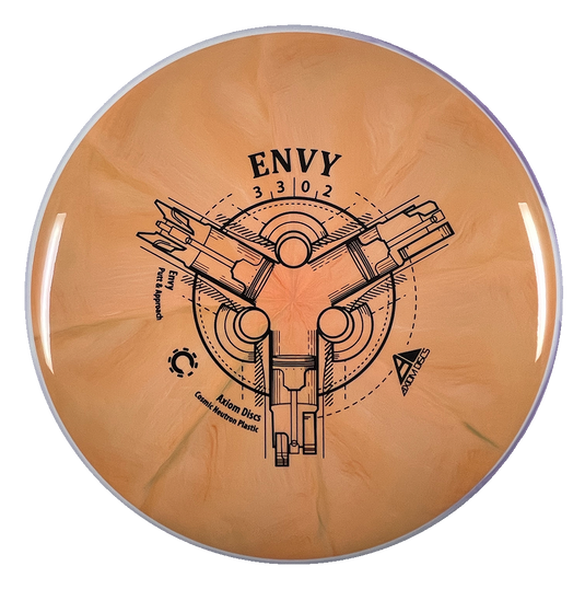 Cosmic Neutron Envy