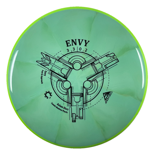 Cosmic Neutron Envy