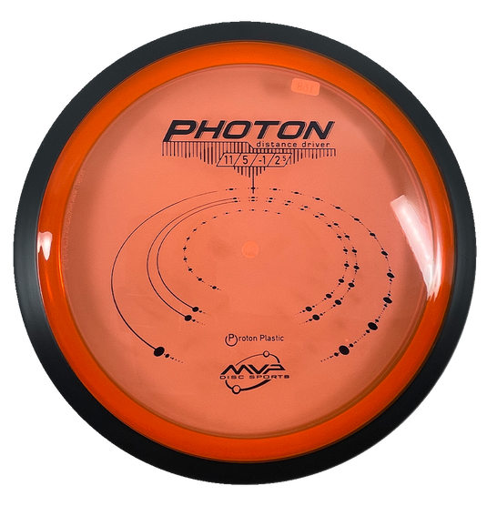 Proton Photon