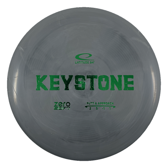 Zero Soft Keystone