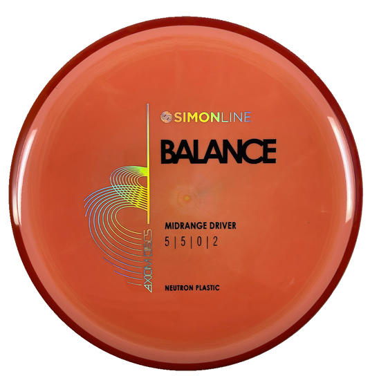 Neutron Balance