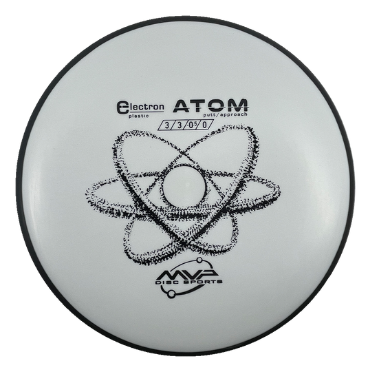 Electron Atom