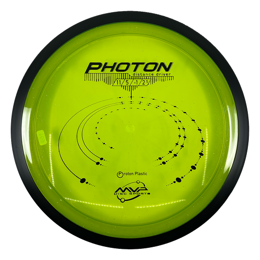 Proton Photon